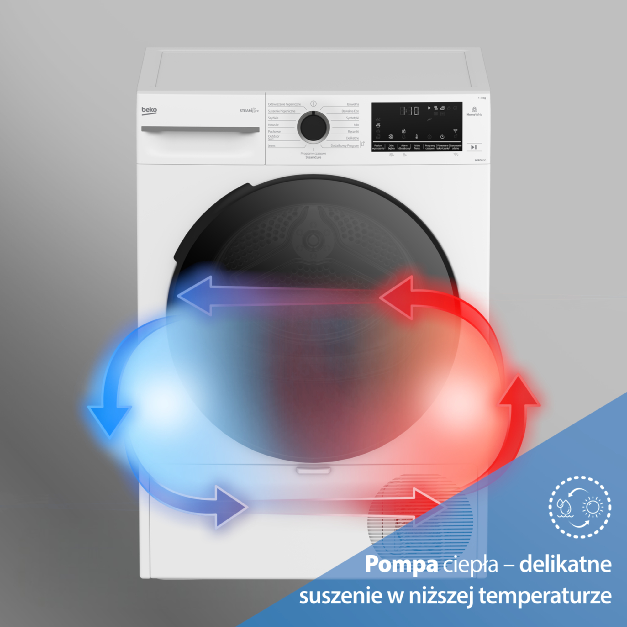 Biała suszarka Beko z pompą ciepła, czerwonymi i niebieskimi strzałkami przepływu powietrza oraz polskim tekstem.
