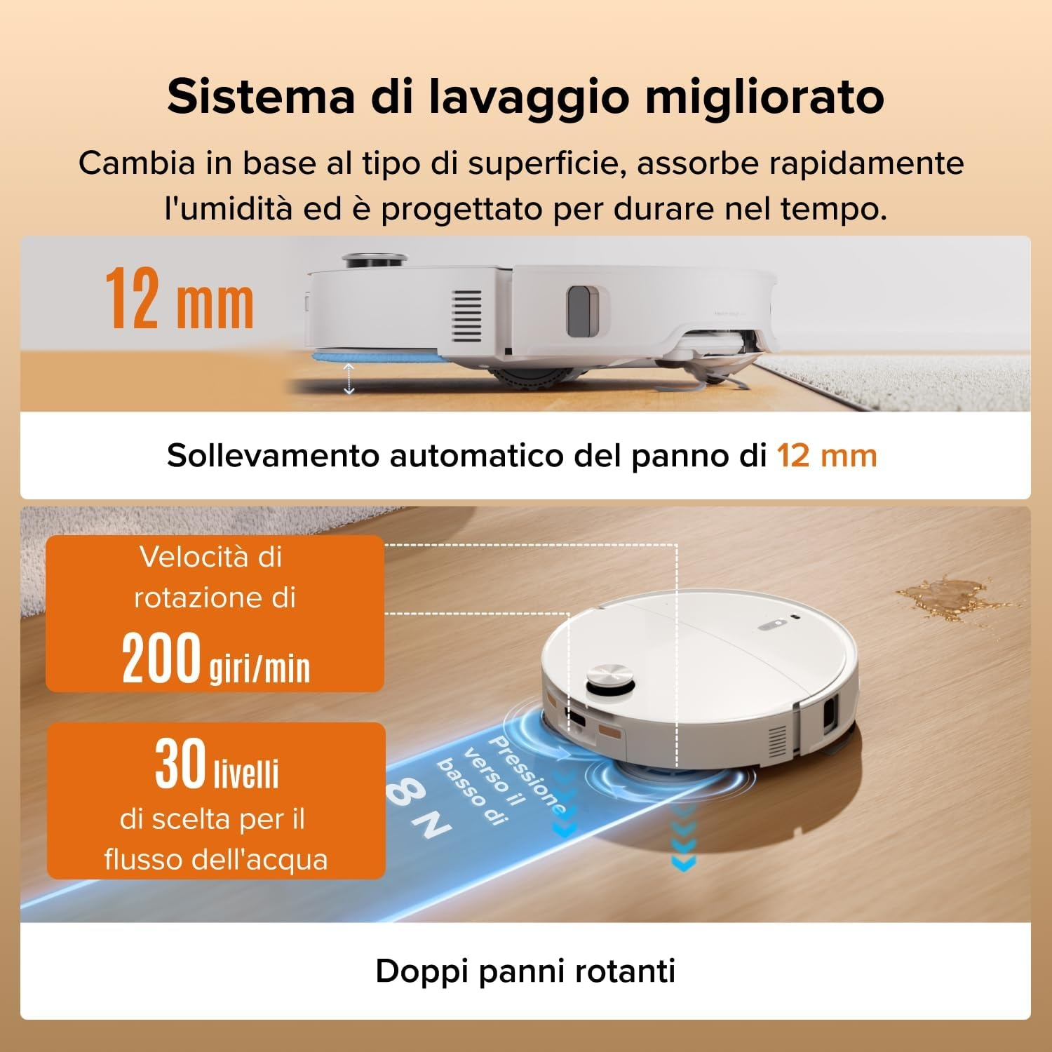 Infografica con un robot aspirapolvere bianco con sollevamento mocio di 12 mm e 200 giri/min.
