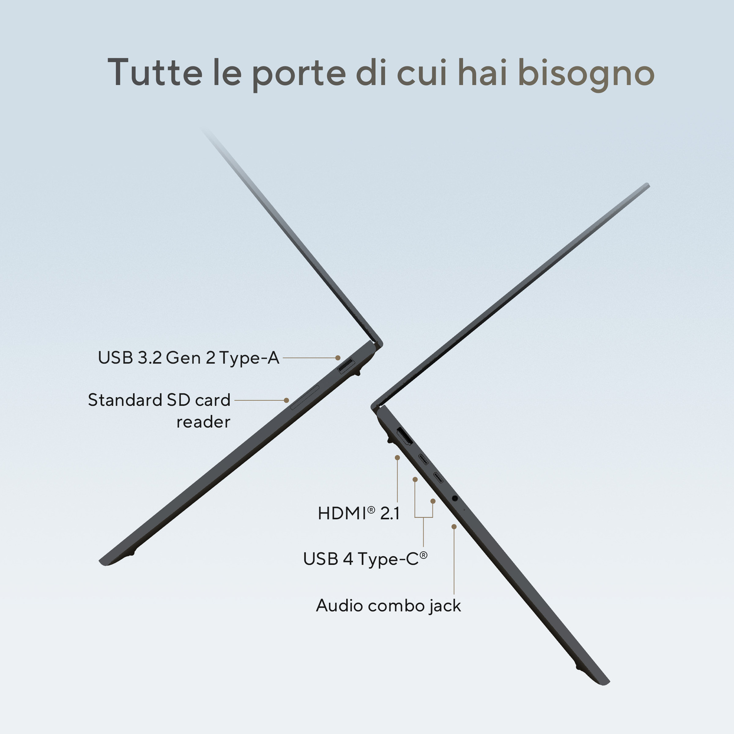 Profili laterali di un laptop con porte etichettate tra cui USB, HDMI, lettore SD e audio.