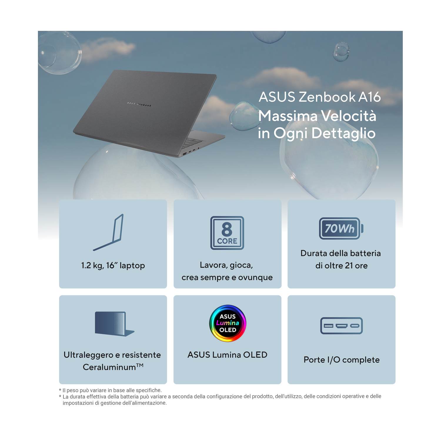 Immagine promozionale ASUS Zenbook A16 con laptop, bolle trasparenti e sei riquadri di caratteristiche.