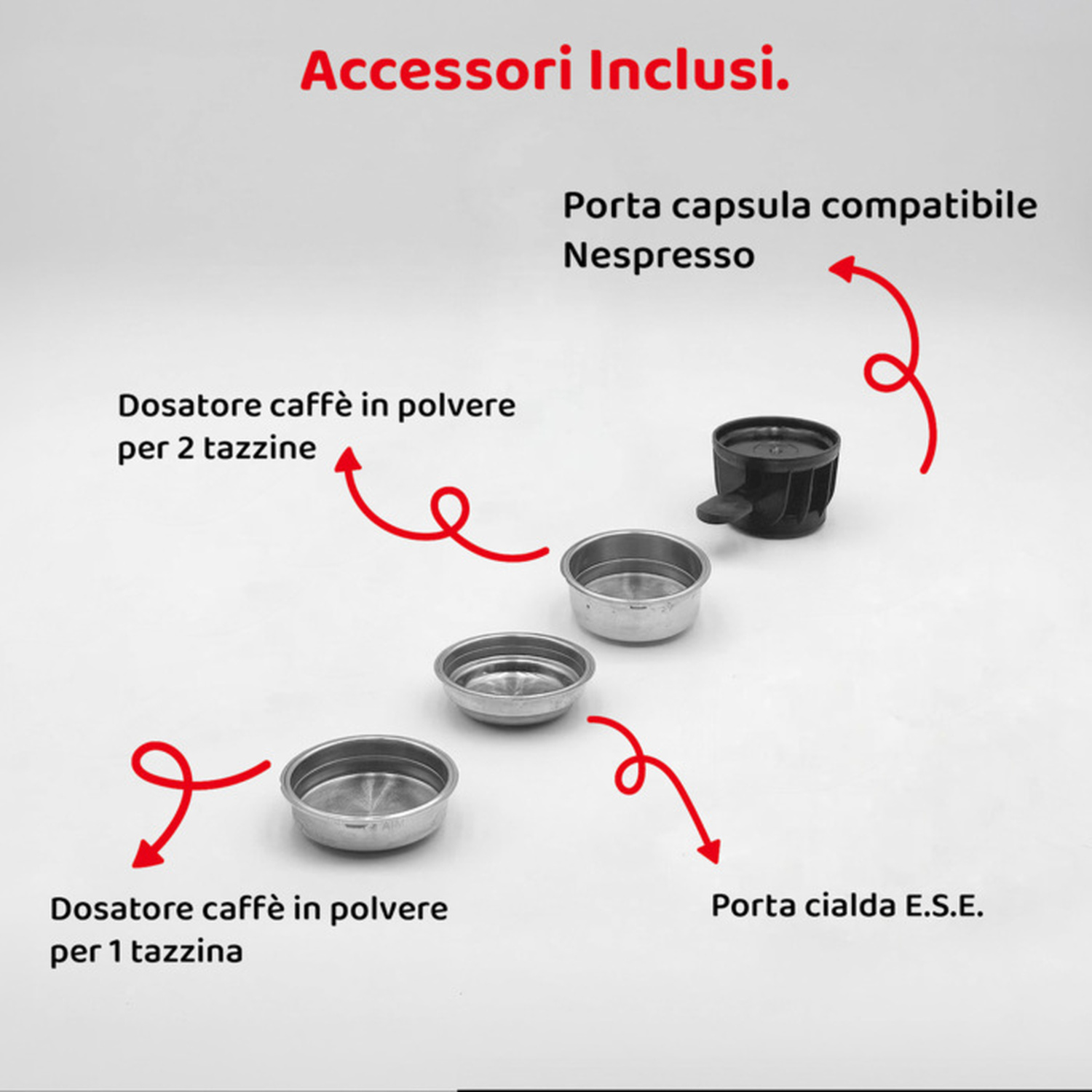 Accessori per macchina da caffè su sfondo bianco con etichette in italiano.