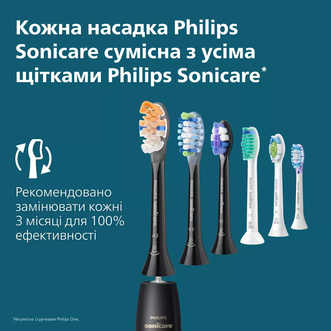 Sechs verschiedene Philips Sonicare Zahnbürstenköpfe auf blauem Hintergrund mit Text.