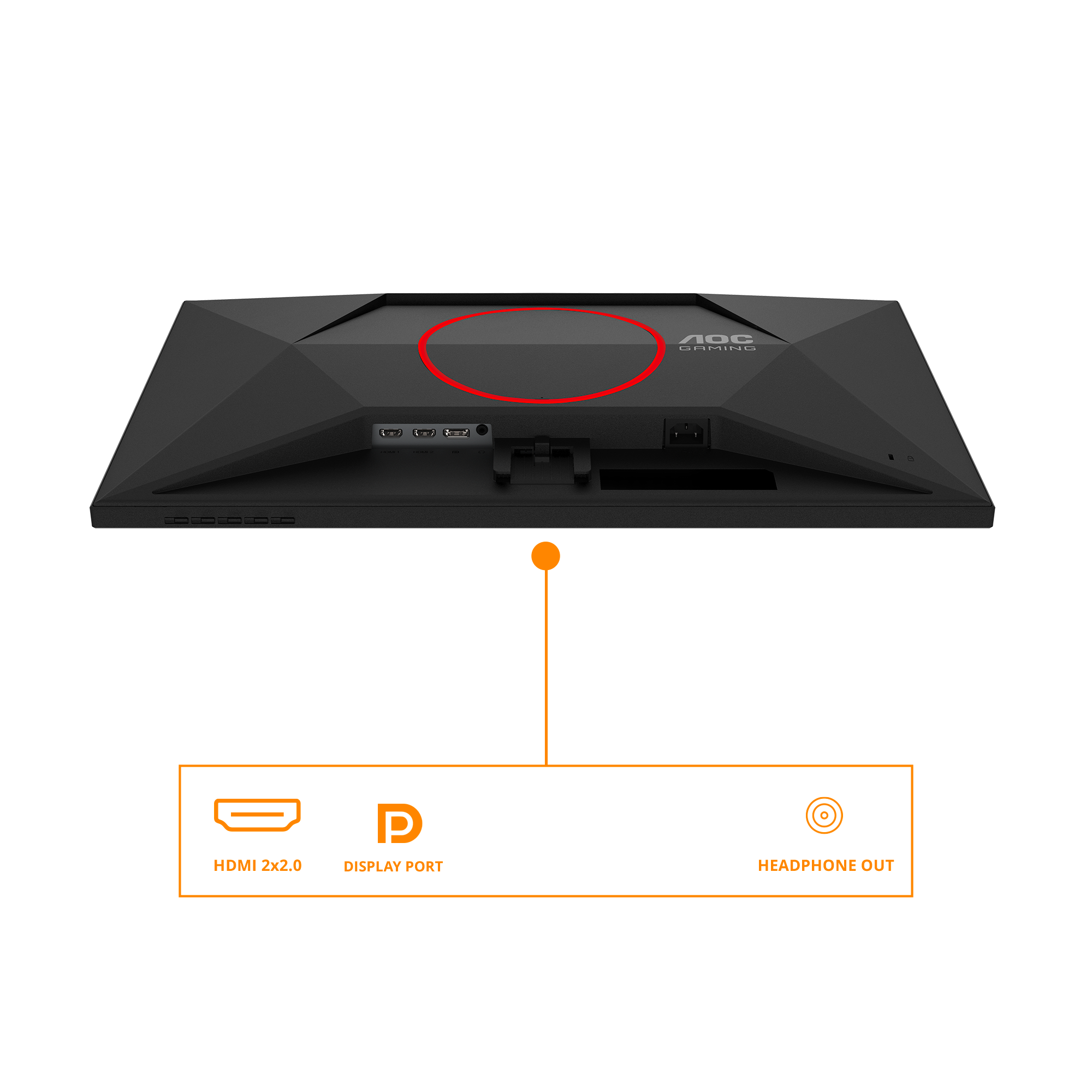 Rückseite eines schwarzen AOC Gaming-Monitors mit roten Details und Anschlüssen wie HDMI, DisplayPort und Kopfhörerausgang.