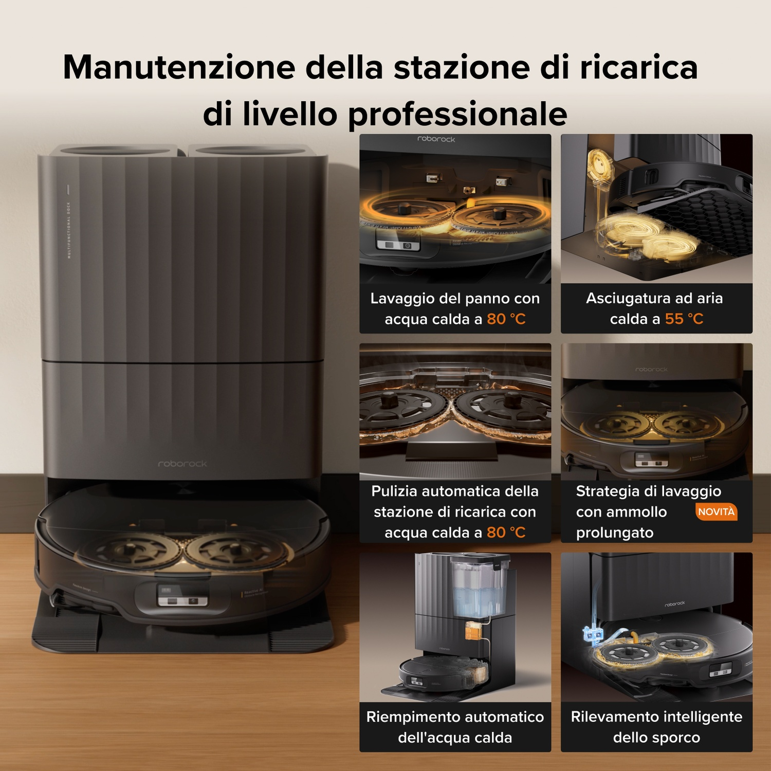 Infografica che mostra le funzioni di manutenzione professionale di una stazione di ricarica Roborock.