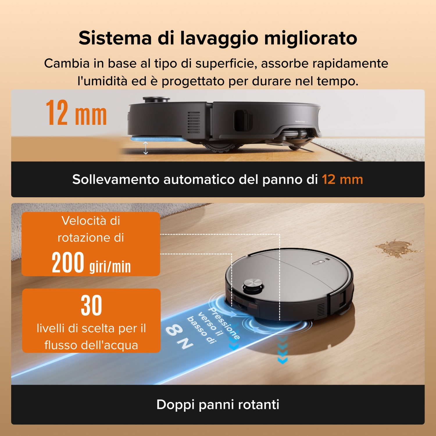 Infografica con robot aspirapolvere, sollevamento panno di 12 mm e doppi panni.