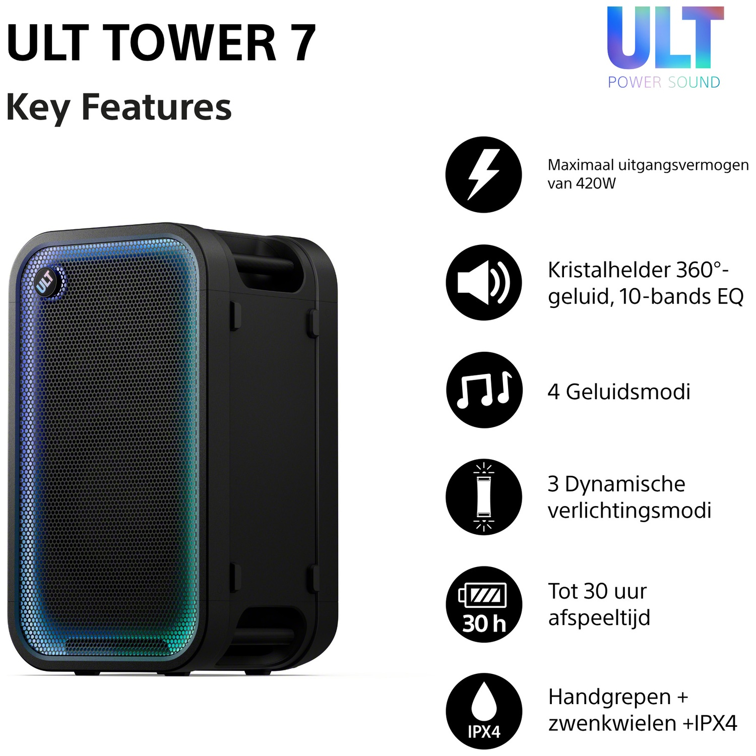 Ult Tower 7 Belangrijkste kenmerken met luidspreker en pictogrammen voor vermogen en batterij.