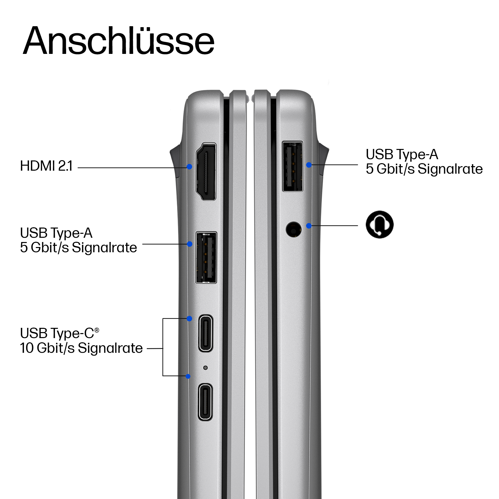 Laptop-Seitenansicht mit HDMI-, USB-A-, USB-C-Anschlüssen und Kopfhörerbuchse sowie deutscher Beschriftung.