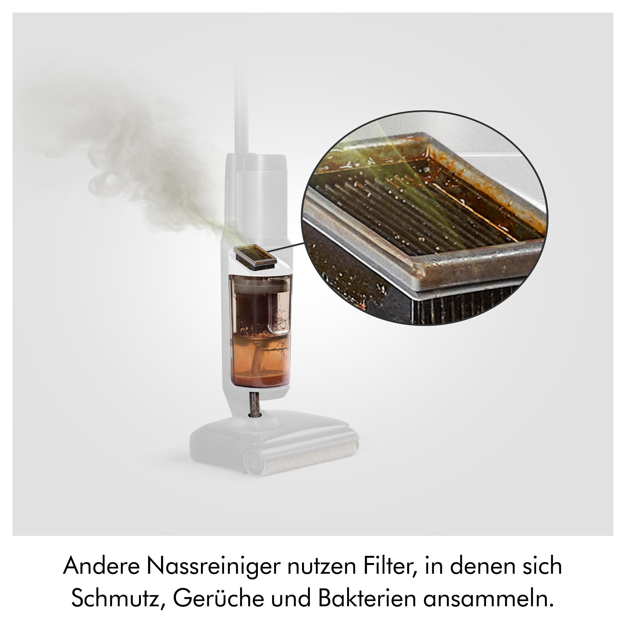 Ein Nassreiniger zeigt einen schmutzigen Filter mit üblen Gerüchen und Bakterien.