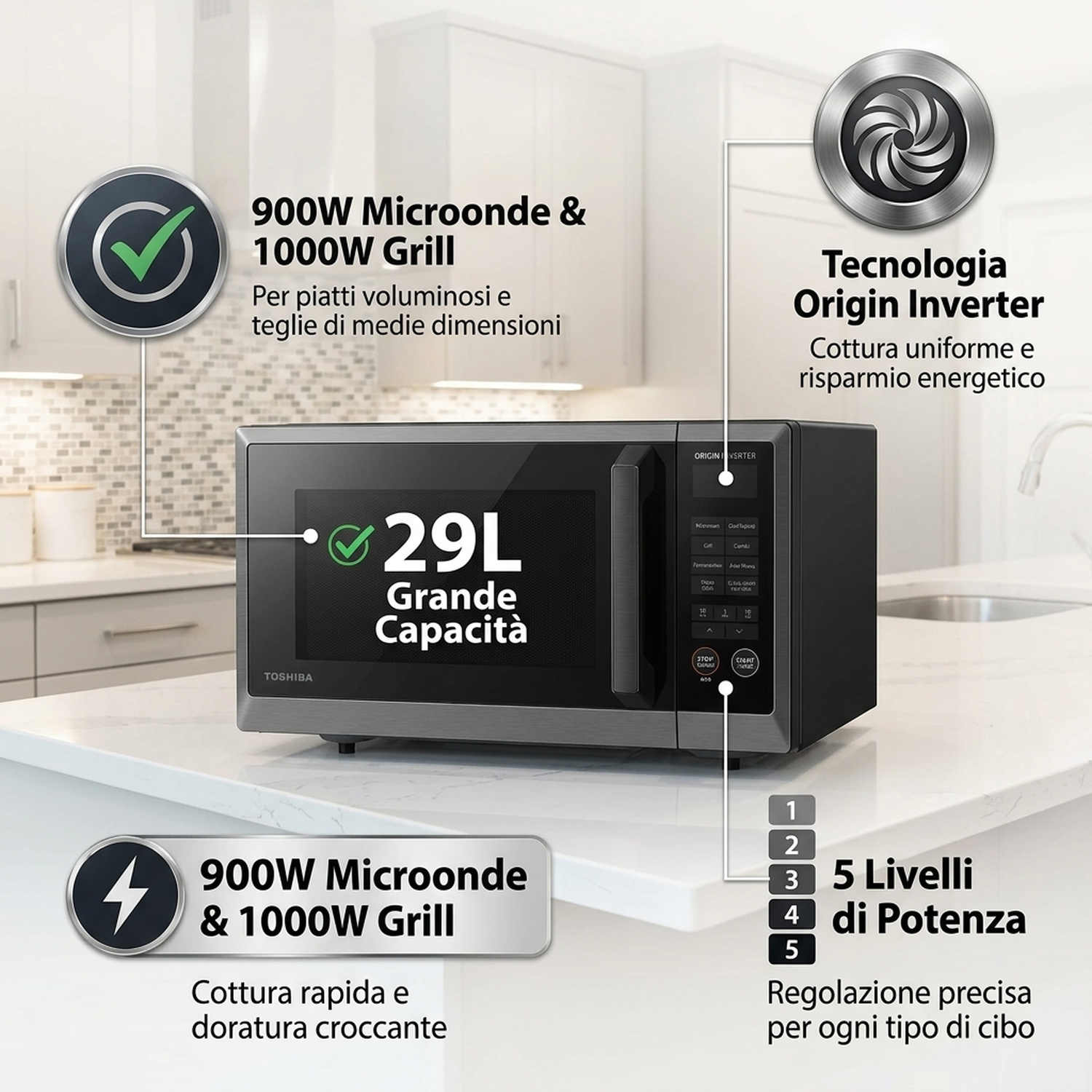 Un microonde Toshiba su un piano cucina bianco con etichette esplicative in italiano.