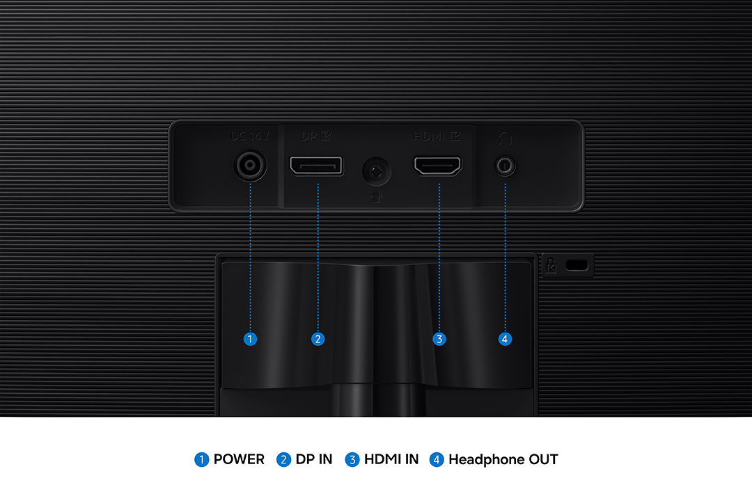 Fekete monitor hátlapja jelölt portokkal: tápellátás, DisplayPort, HDMI és fejhallgató.