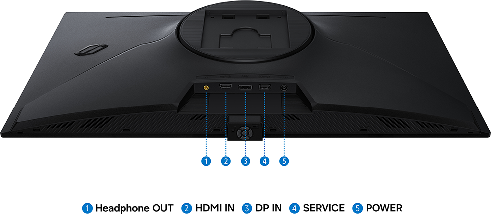 Fekete monitor hátulja 1-től 5-ig jelölt portokkal: fejhallgató, HDMI, DP, szerviz és tápellátás.