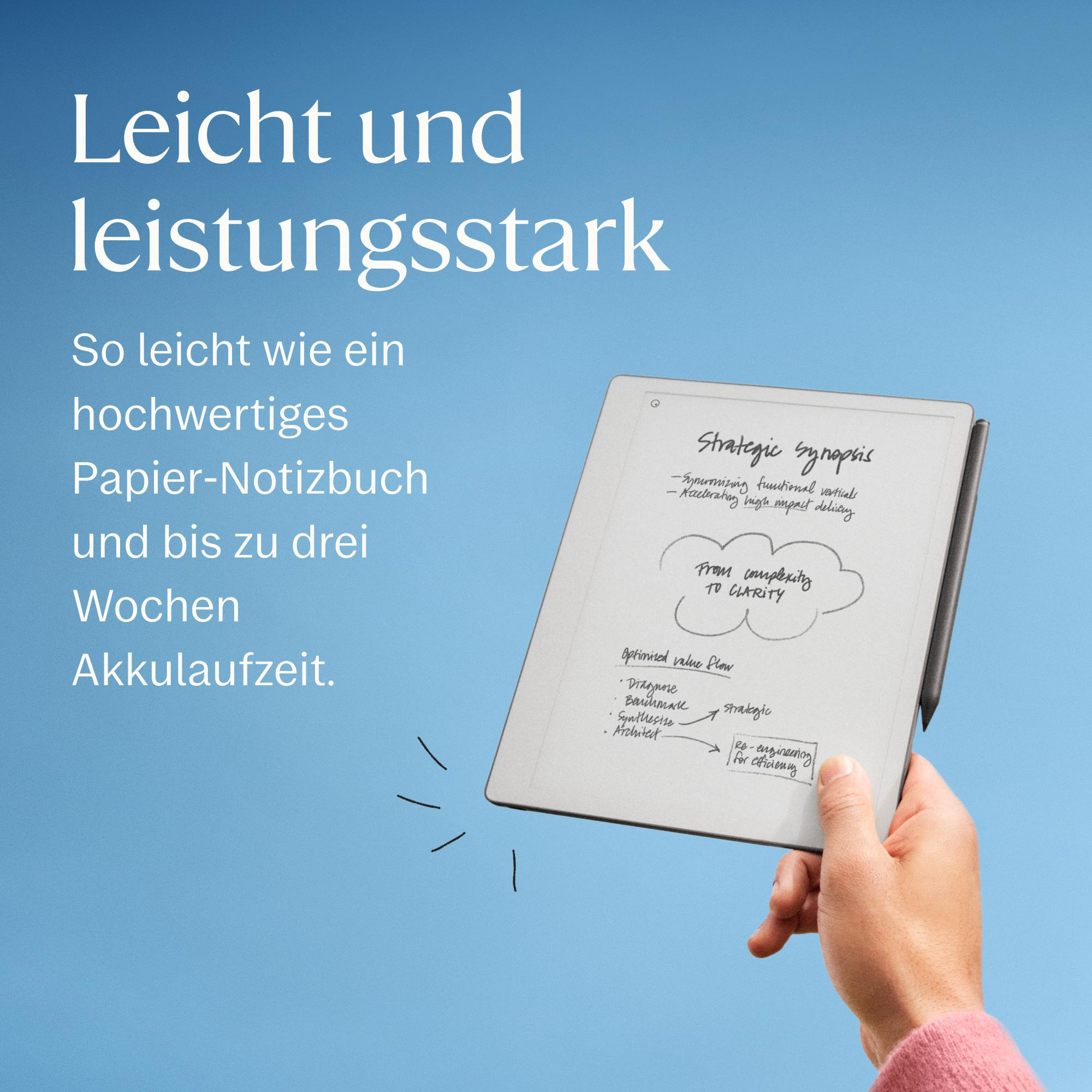 Eine Hand hält ein silbernes E-Reader-Tablet mit handgeschriebenen Notizen vor blauem Hintergrund und Text.