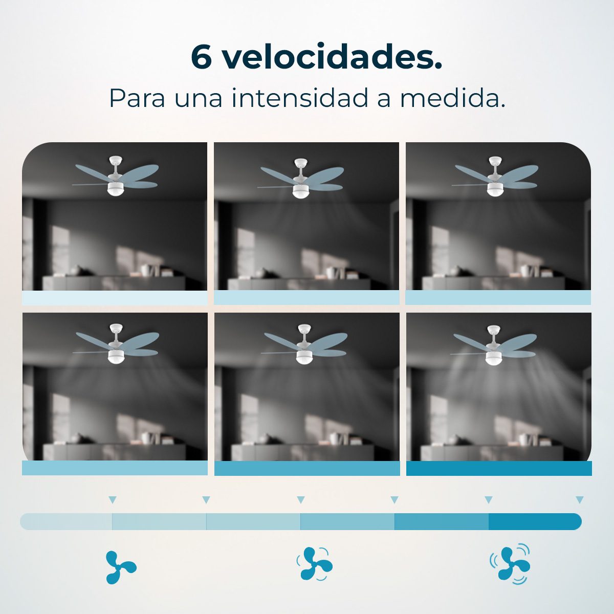 Seis imágenes muestran un ventilador de techo con intensidades de viento crecientes, sobre una barra de velocidad.