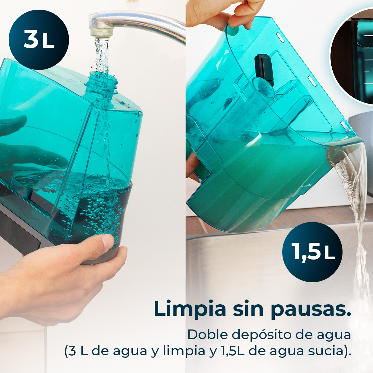 Un depósito de agua azul verdoso se llena a la izquierda y se vacía a la derecha, etiquetado 3L y 1,5L.