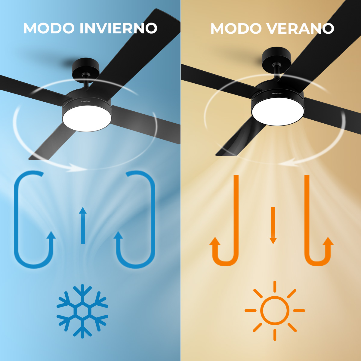 Diagrama que muestra el modo invierno con flujo de aire ascendente y el modo verano con flujo de aire descendente.