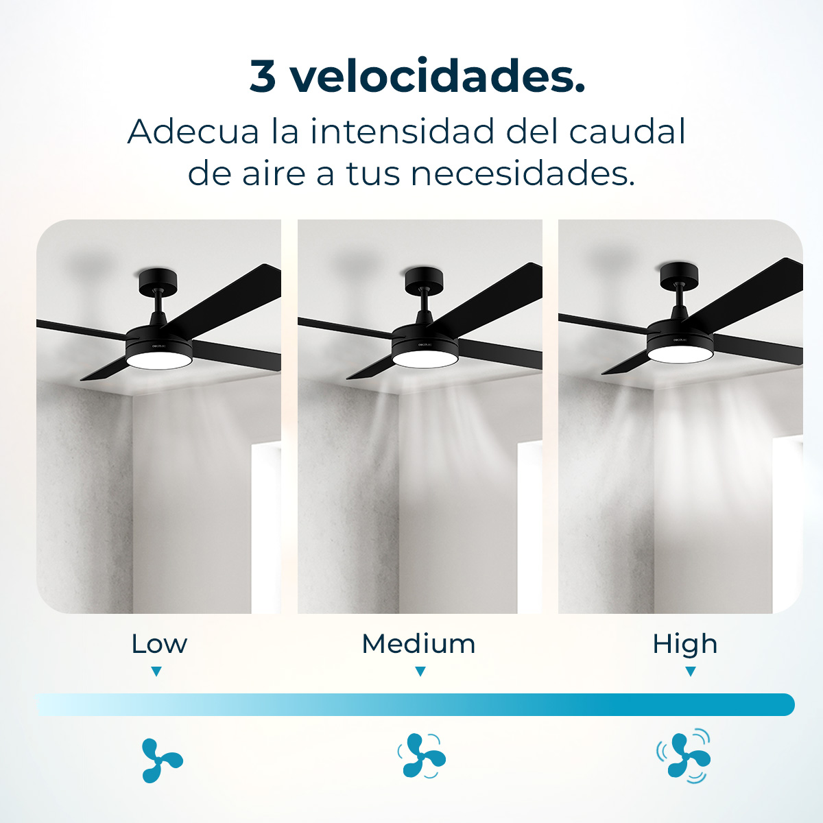 Tres imágenes de un ventilador de techo negro muestran las velocidades baja, media y alta con gráficos de aire.