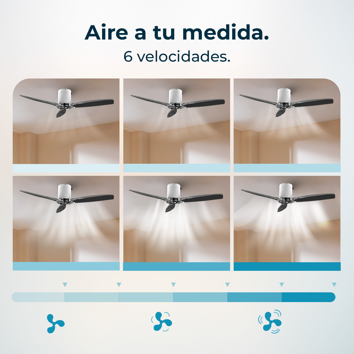 Seis imágenes muestran un ventilador de techo con diferentes corrientes de aire y una escala de velocidad.