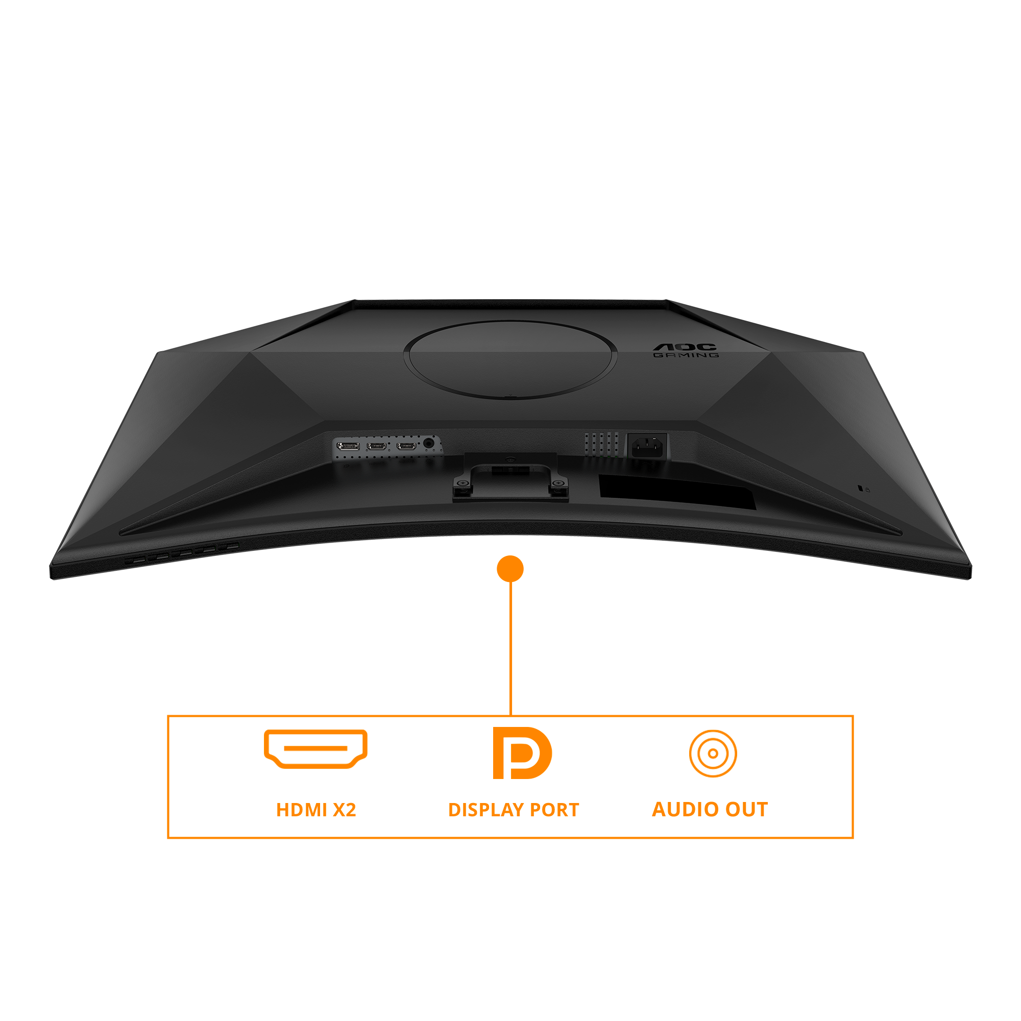 Rückseite eines schwarzen AOC-Gaming-Monitors mit HDMI-, DisplayPort- und Audio-Anschlüssen.