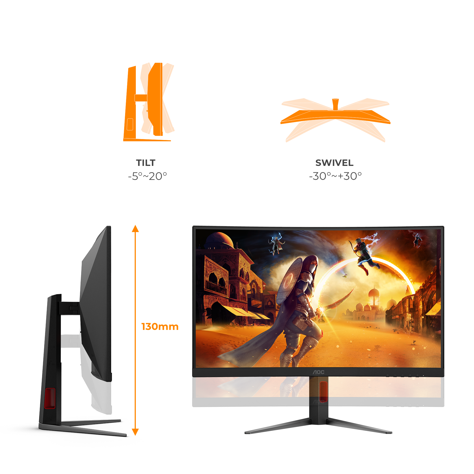 Diagramm mit Neigungs-, Schwenk- und 130-mm-Höhenverstellung des AOC-Monitors auf weißem Hintergrund.