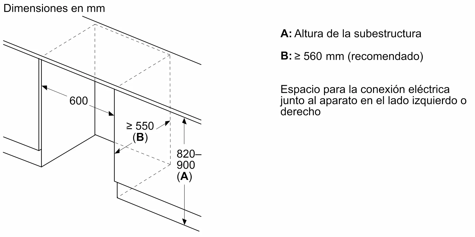 Dibujo técnico con las dimensiones de instalación de un electrodoméstico en mm.
