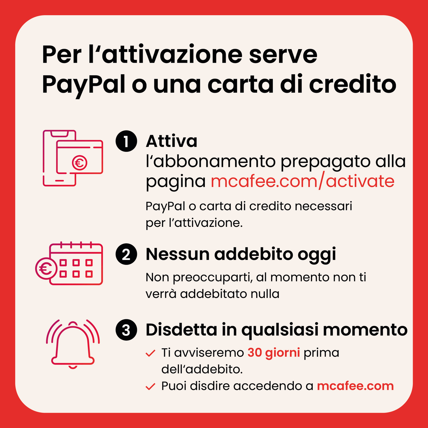 Grafica informativa in italiano sull'attivazione di un abbonamento McAfee, con tre passaggi e icone.