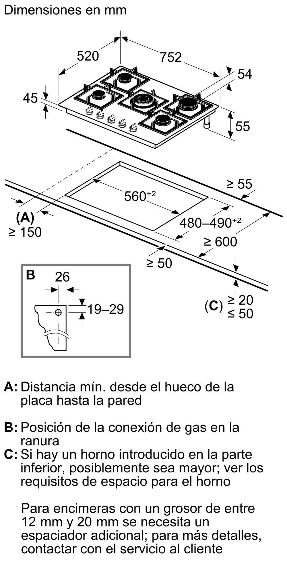 Dibujo técnico con dimensiones de instalación para placa de cinco quemadores y medidas.