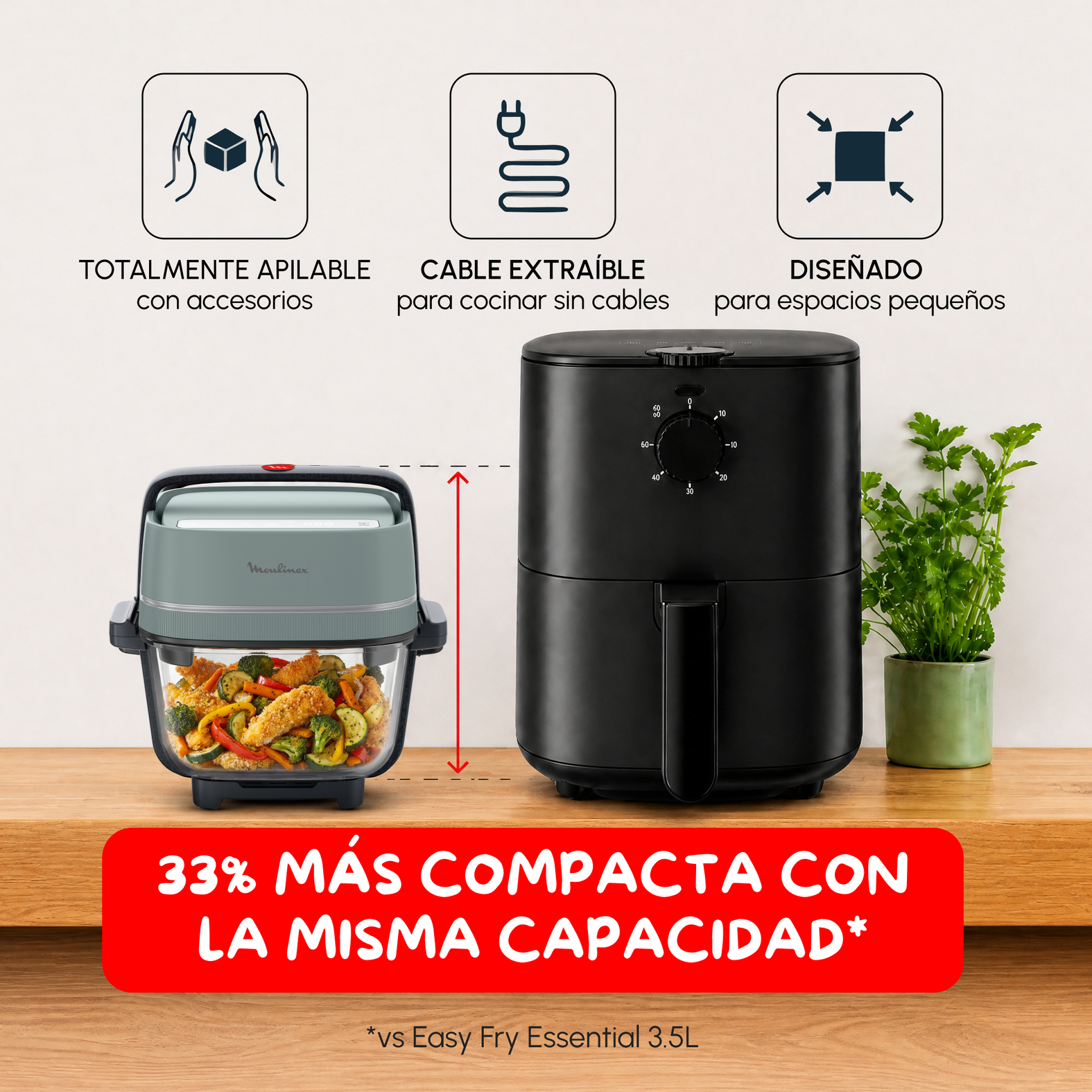 33% mas compacta con la misma capacidad.