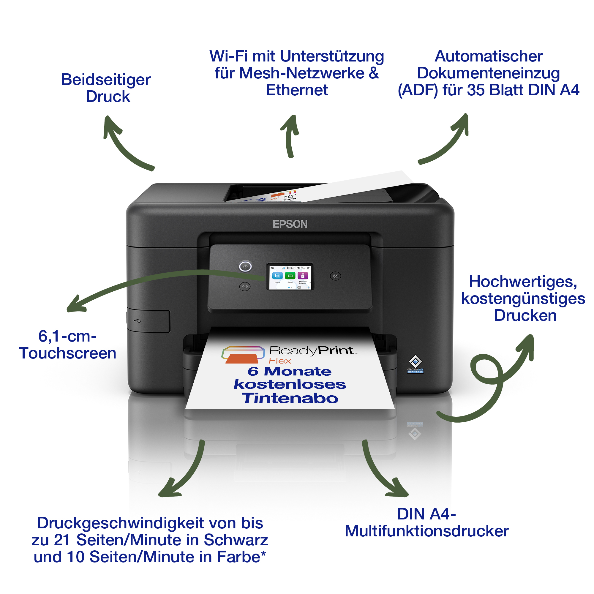 Epson Multifunktionsdrucker mit Touchscreen und Pfeilen, die seine Eigenschaften erklären.