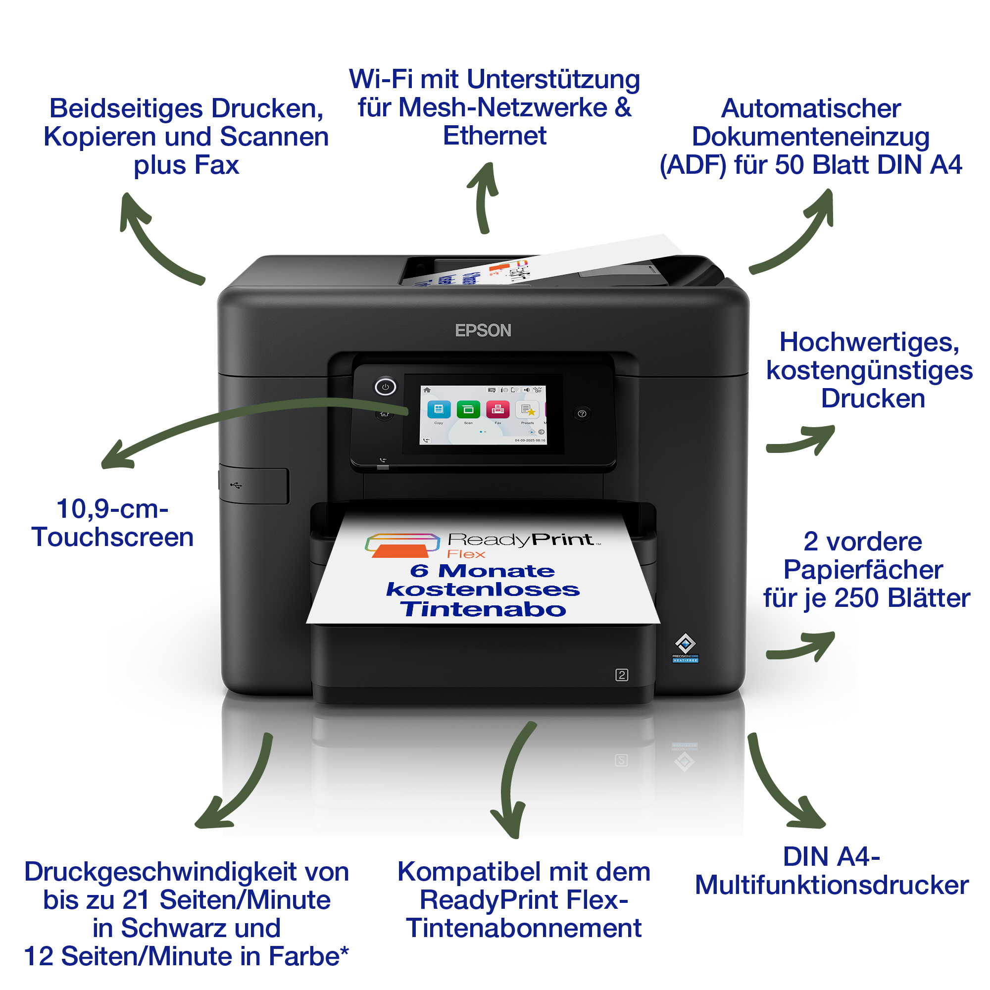 Schwarzer Epson Multifunktionsdrucker mit deutschen Funktionsbeschreibungen rundum.
