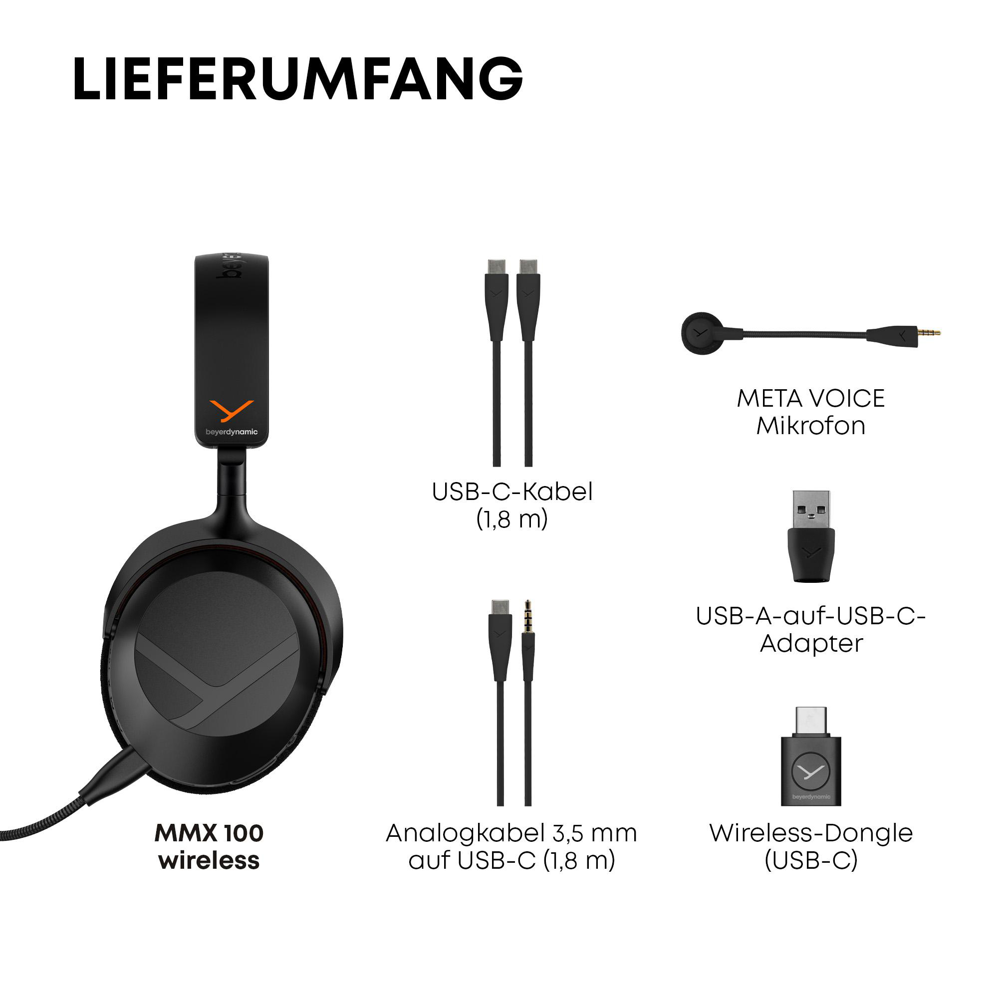 Lieferumfang: MMX 100 wireless Kopfhörer, USB-C-Kabel, Analogkabel, Mikrofon, USB-Adapter und Wireless-Dongle.