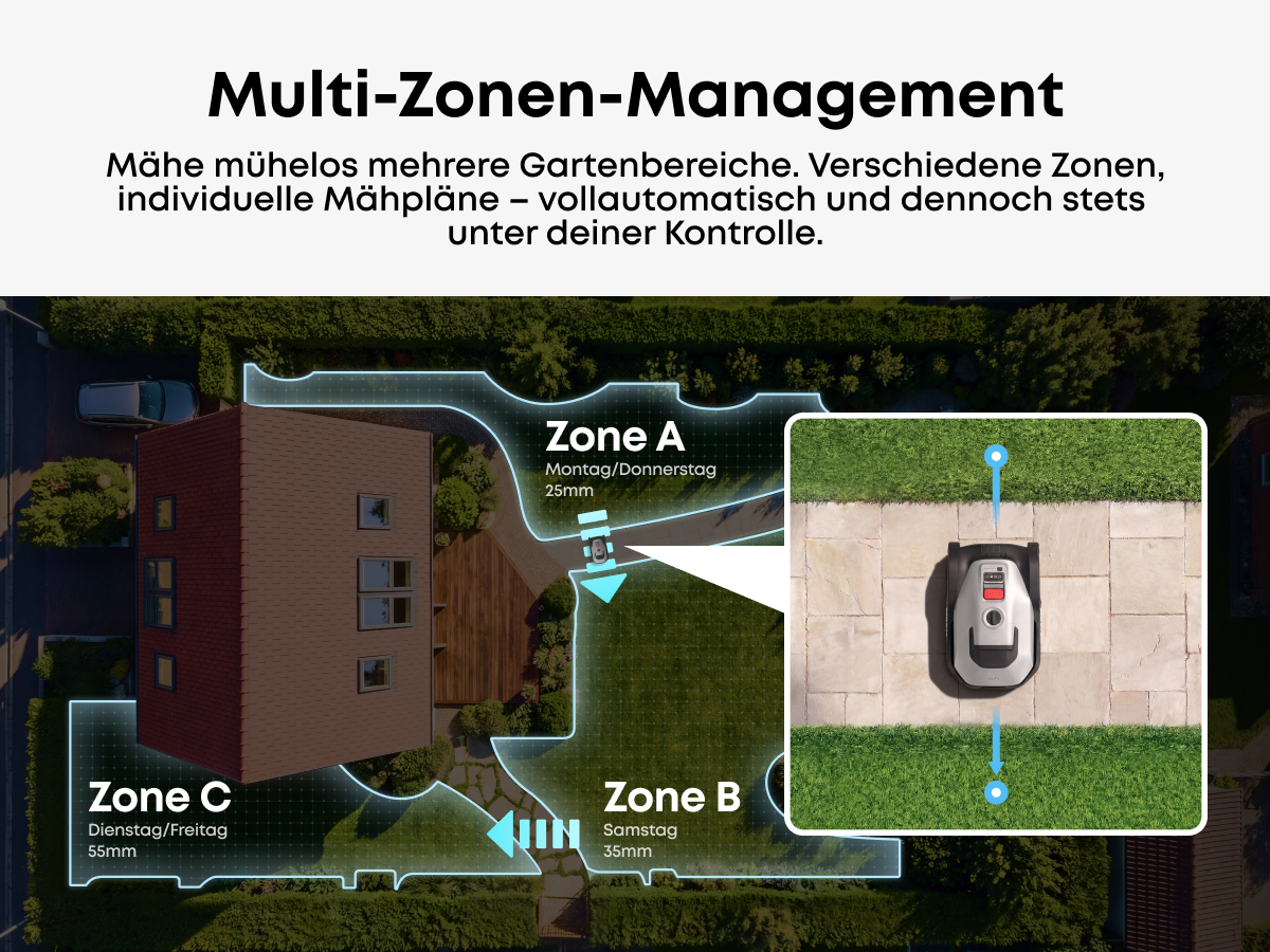 ANKER EUFY C15 Solo, Mähroboter, 500 m², Schnittbreite: 180 mm 