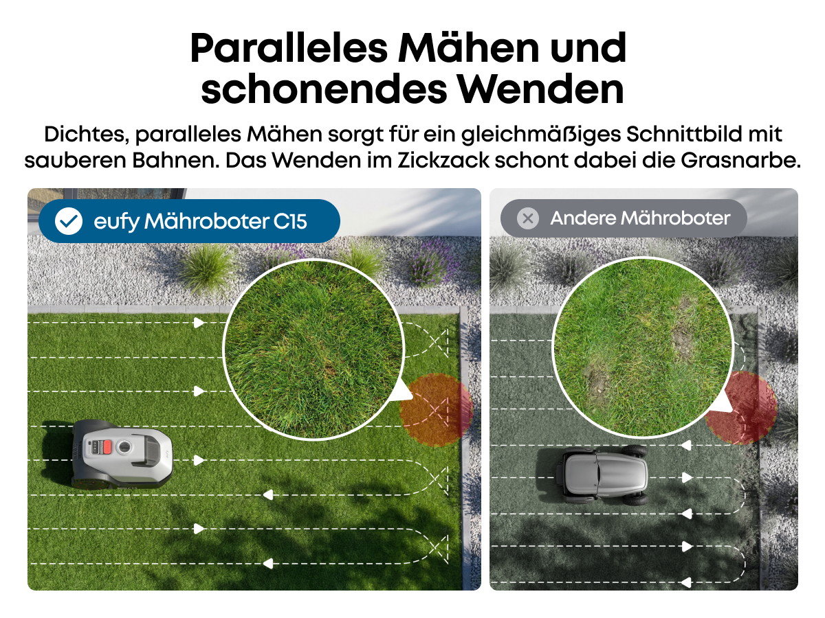 ANKER EUFY C15 Solo, Mähroboter, 500 m², Schnittbreite: 180 mm 
