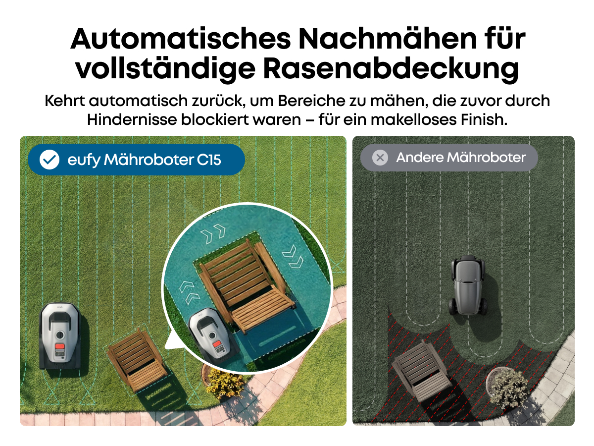 ANKER EUFY C15 Solo, Mähroboter, 500 m², Schnittbreite: 180 mm 