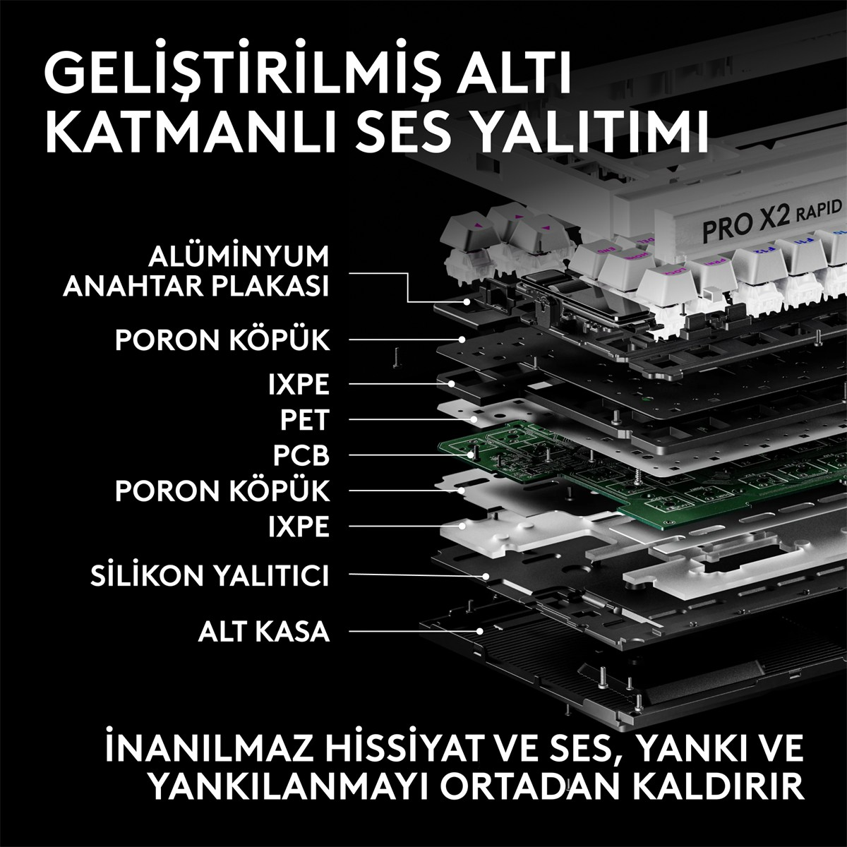 LOGITECH G Pro X2 Rapid TKL Kablolu Oyuncu Klavyesi (Analog - US Layout) Beyaz