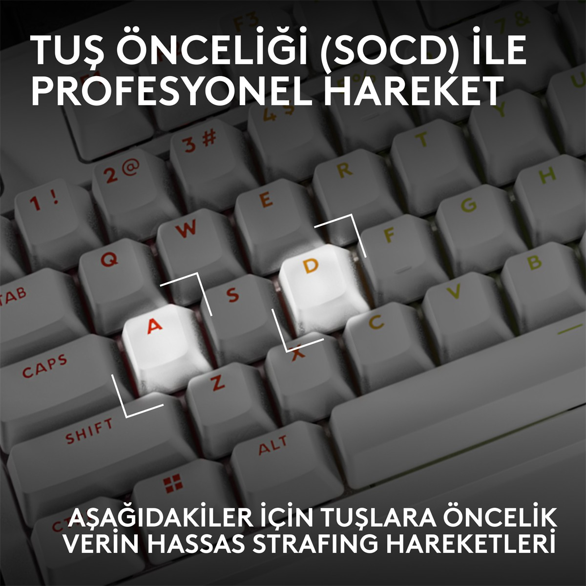 LOGITECH G Pro X2 Rapid TKL Kablolu Oyuncu Klavyesi (Analog - US Layout) Beyaz