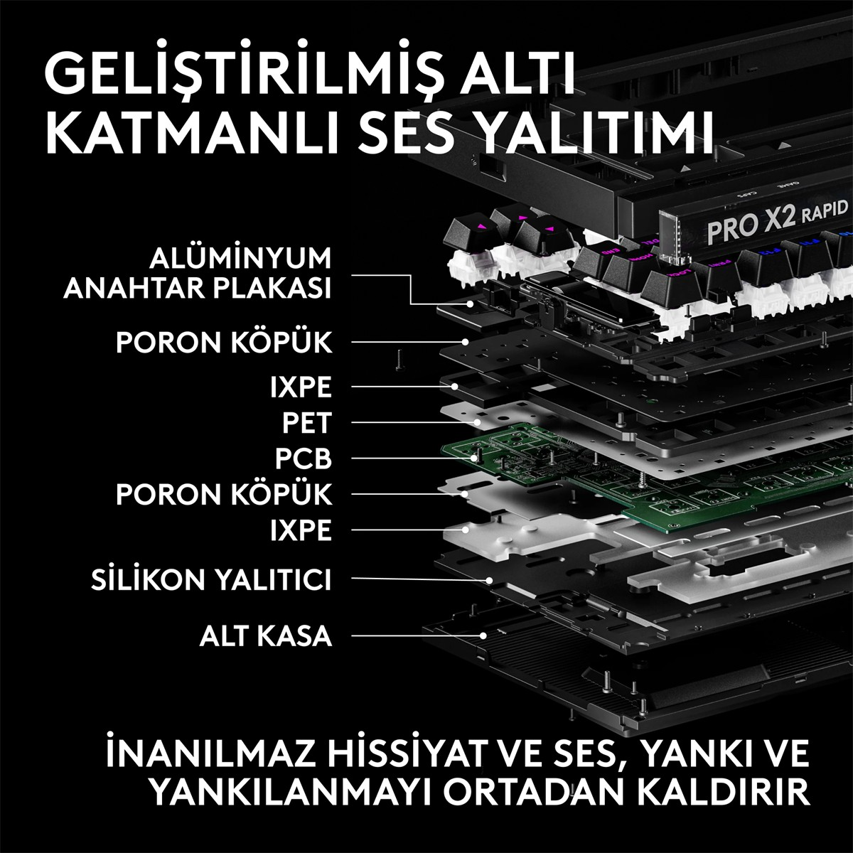 LOGITECH G Pro X2 Rapid TKL Kablolu Oyuncu Klavyesi (Analog - US Layout) Siyah