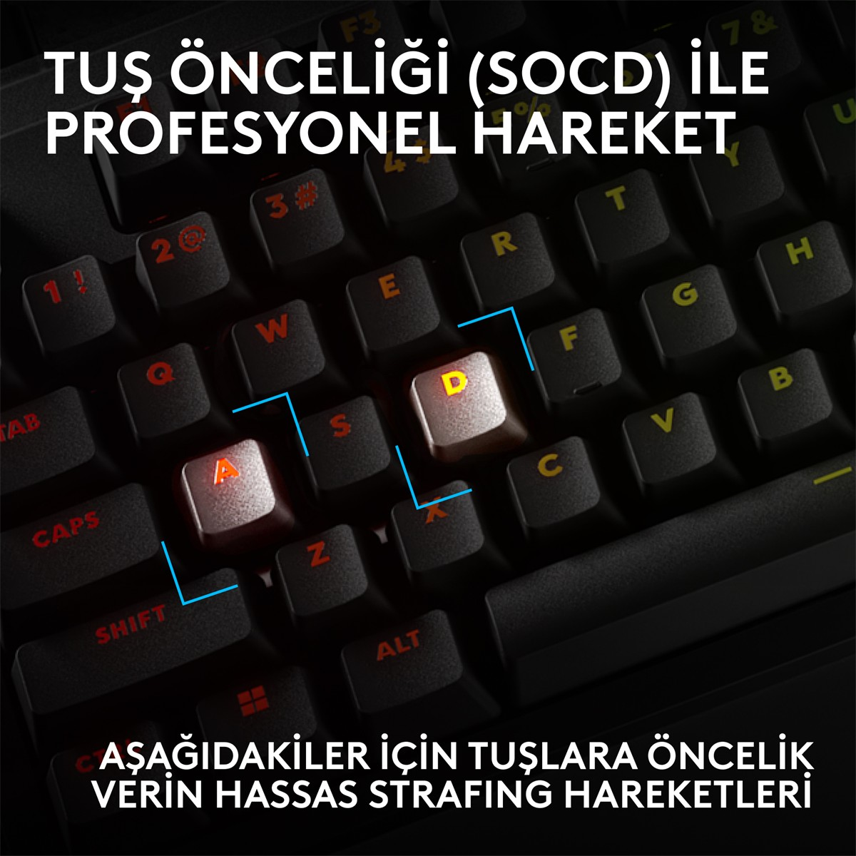 LOGITECH G Pro X2 Rapid TKL Kablolu Oyuncu Klavyesi (Analog - US Layout) Siyah