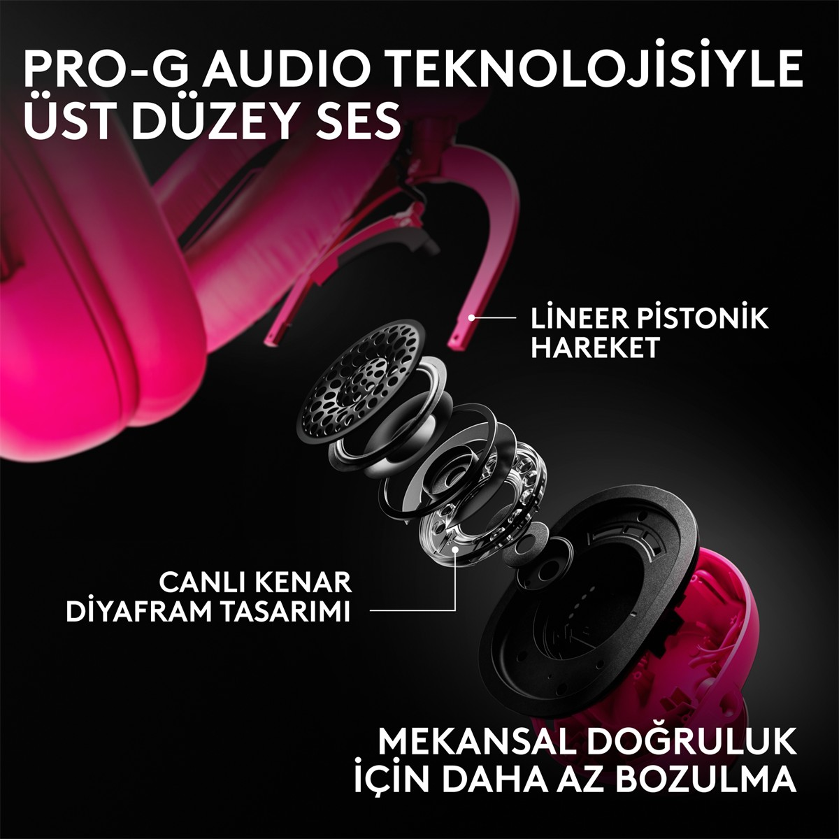 Pembe kulaklık, sürücü sisteminin parçalarına ayrılmış görünümü ve Türkçe yazılarla.