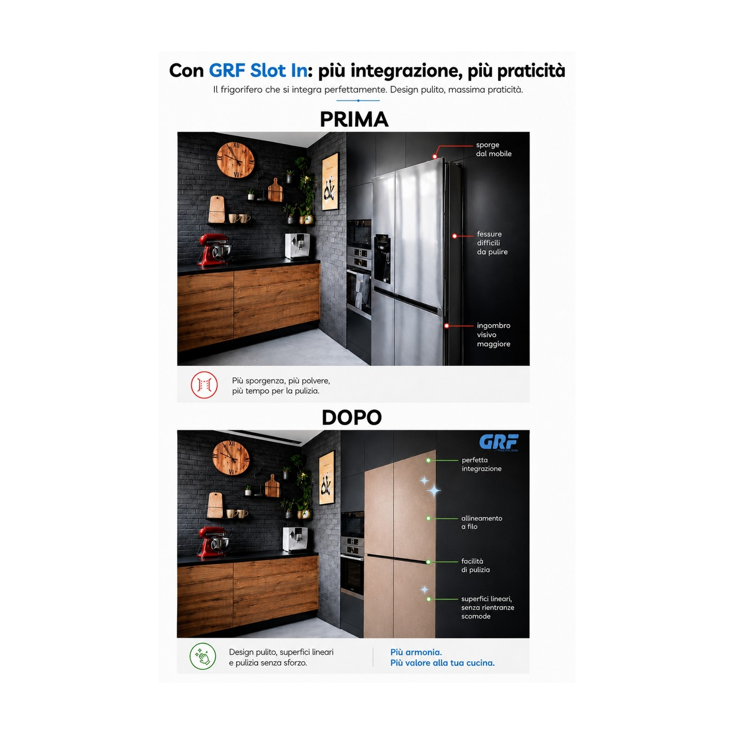 Confronto cucine: Prima con frigo sporgente, Dopo con modello GRF Slot In perfettamente integrato.