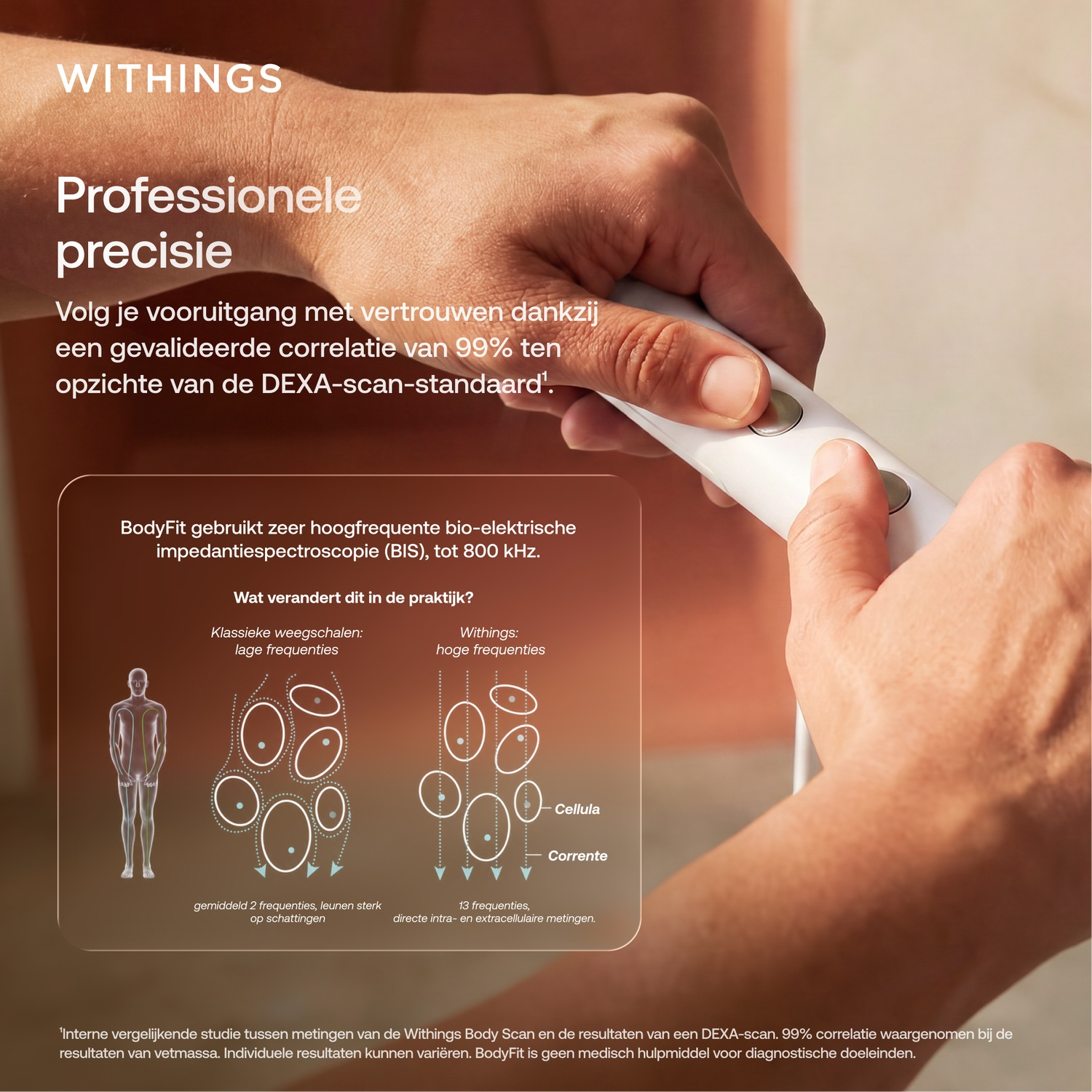 WITHINGS BodyFit - Balance d'analyse corporelle White