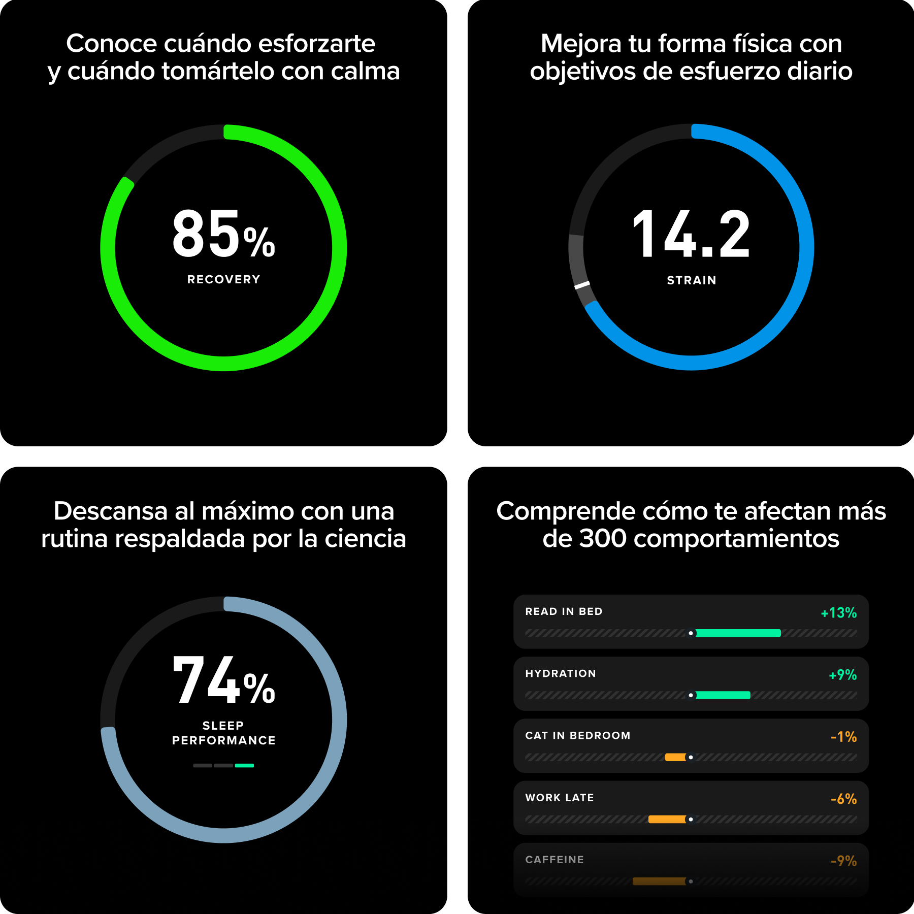 Pulsera de actividad - WHOOP Peak, Sin Pantalla, Más de 14 días de Autonomía, Control de actividad y sueño 24/7, con FC, Negro