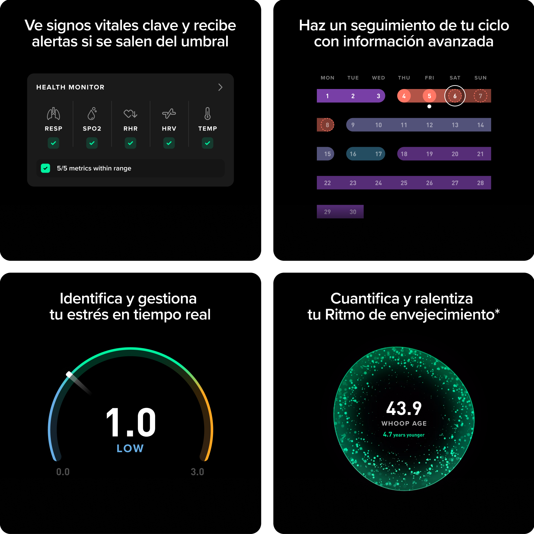 Pulsera de actividad - WHOOP Peak, Sin Pantalla, Más de 14 días de Autonomía, Control de actividad y sueño 24/7, con FC, Negro