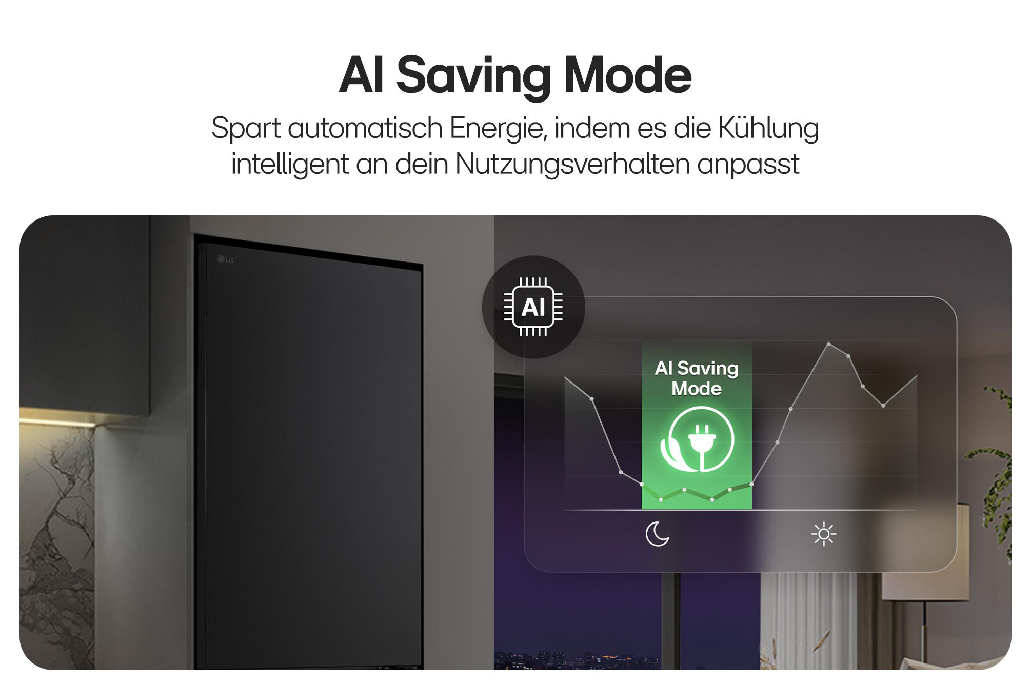 Eine Infografik zeigt den KI-Sparmodus an einem Kühlschrank mit Energieverbrauchsdiagrammen und einem Stecker-Symbol.