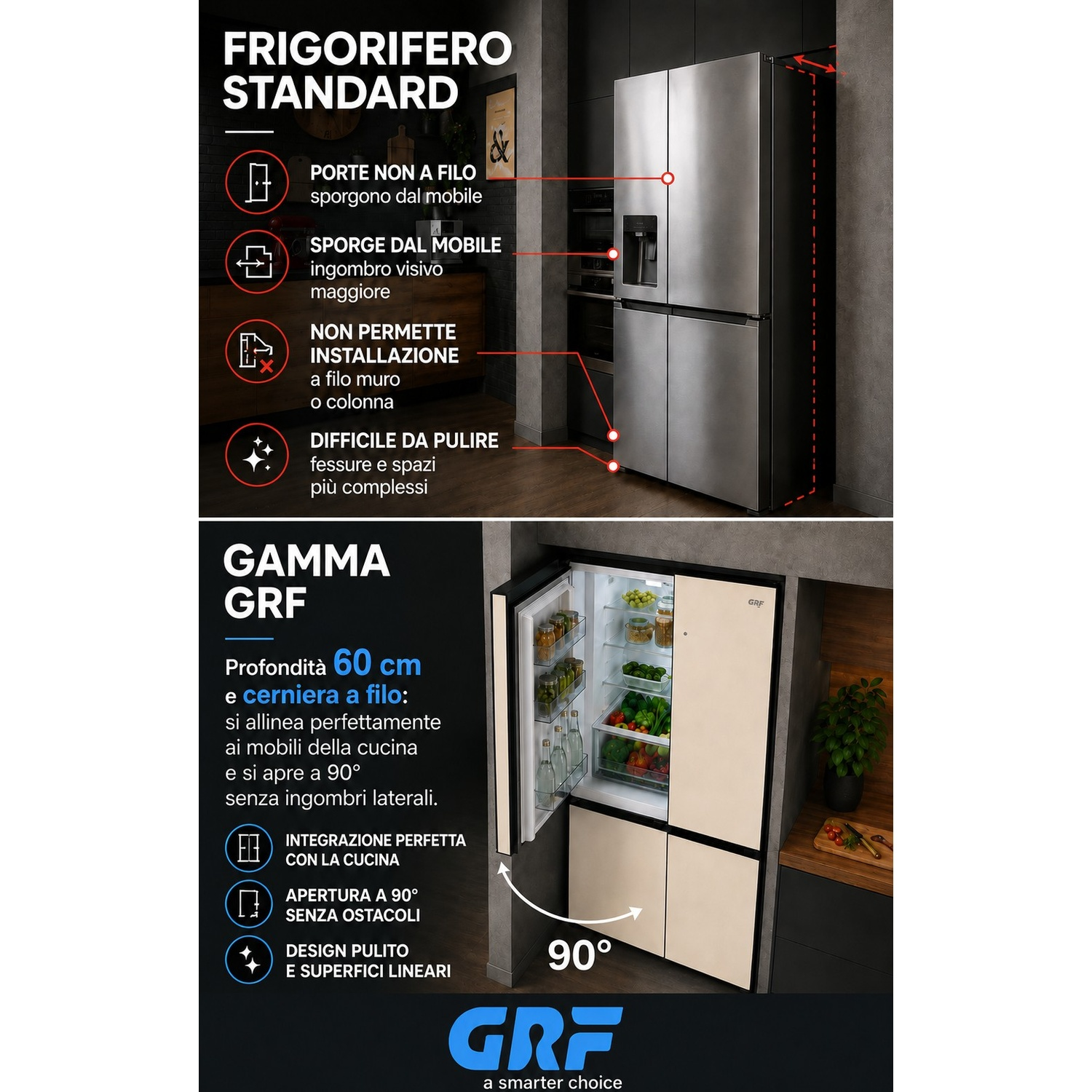 Confronto tra un frigorifero standard e il modello GRF con apertura a 90 gradi in una cucina moderna.