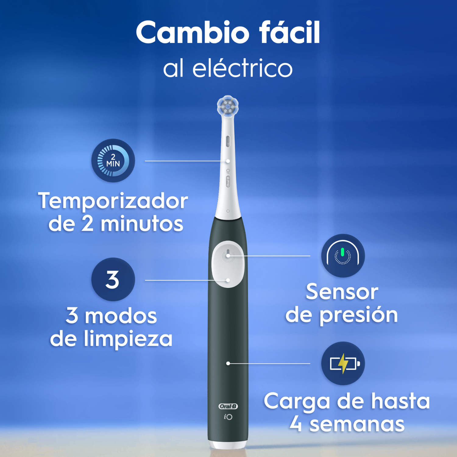 Cambio fácil al eléctrico. Temporizador de 2 minutos. 3 modos de limpieza. Sensor de presión. Carga de hasta 4 semanas.