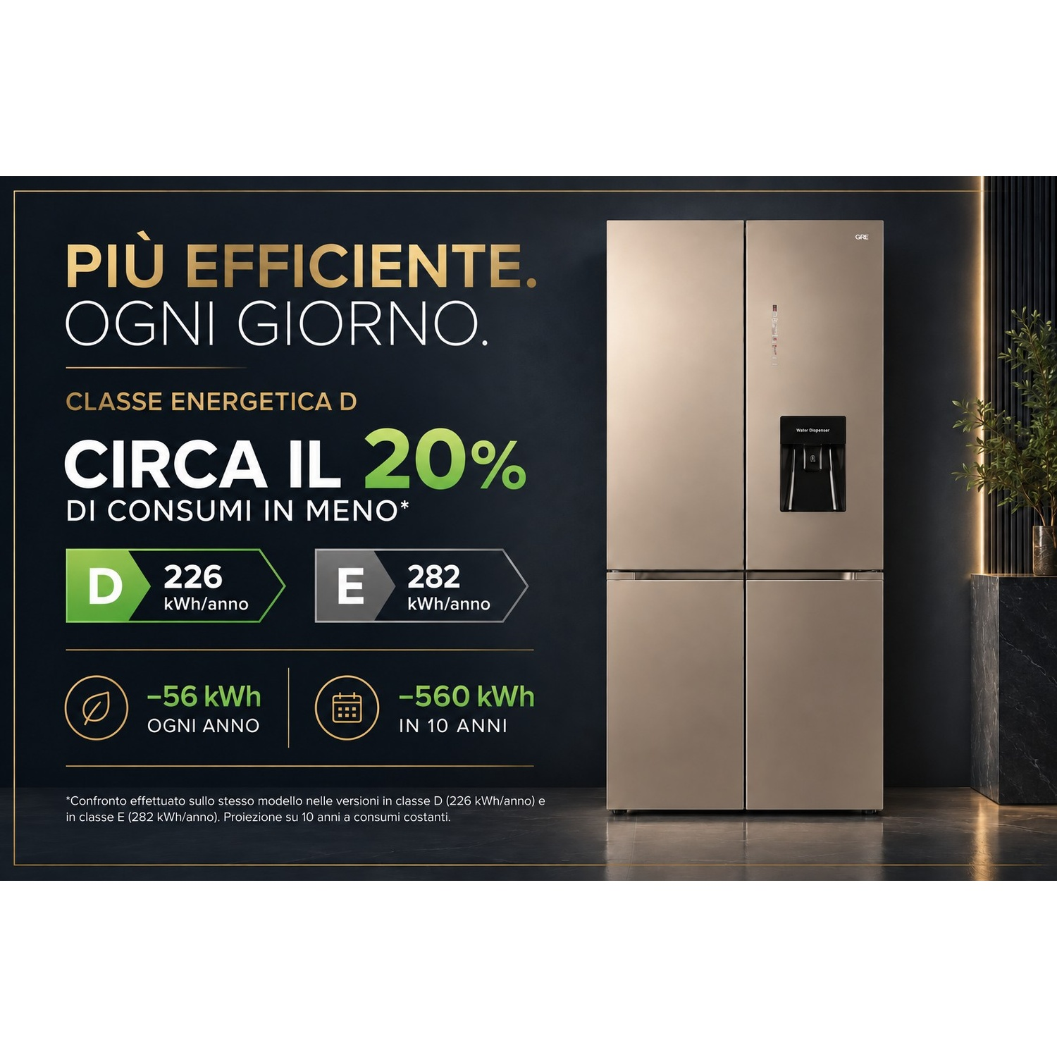 Frigorifero quattroporte color oro con distributore d'acqua accanto a testo pubblicitario.