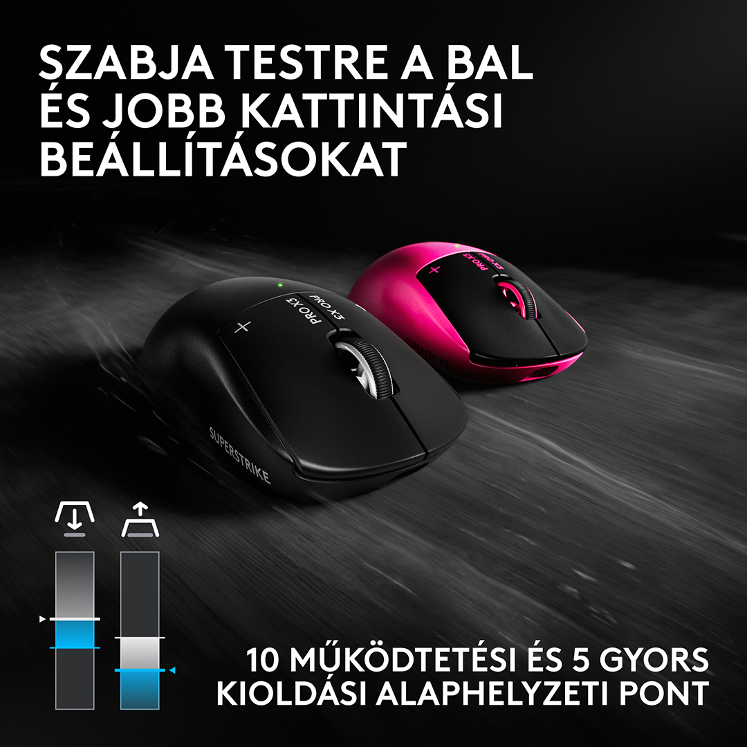 LOGITECH Pro X3 Superstrike Lightspeed, vezeték nélküli optikai egér, 44000dpi, magenta (910-007827)