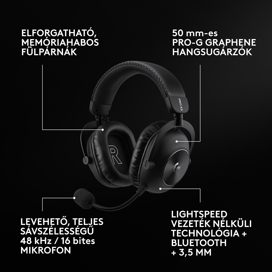 Fekete vezeték nélküli gamer headset mikrofonnal és funkciófeliratokkal sötét háttérben.