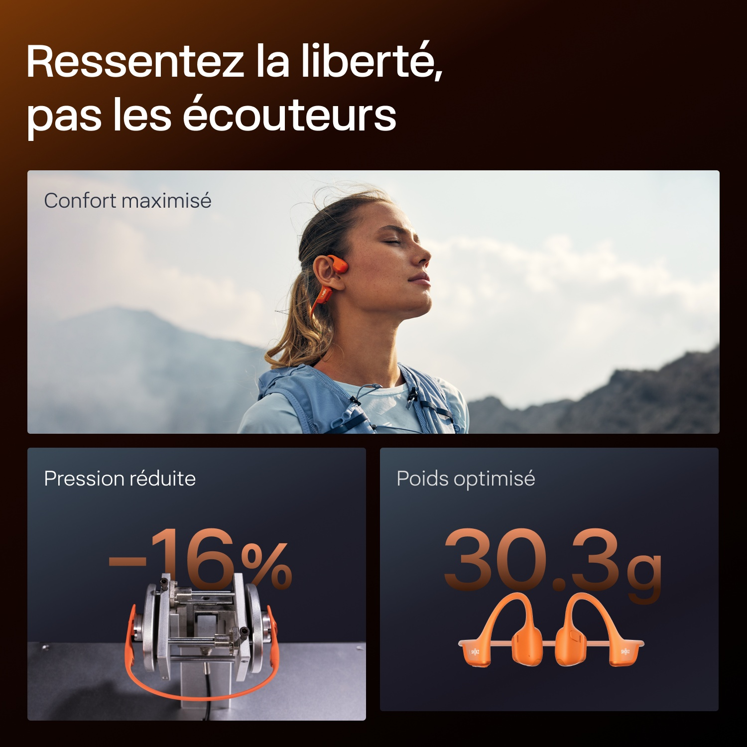 Publicité pour les écouteurs Shokz mettant en avant le confort, 16% de pression en moins et un poids de 30,3g.