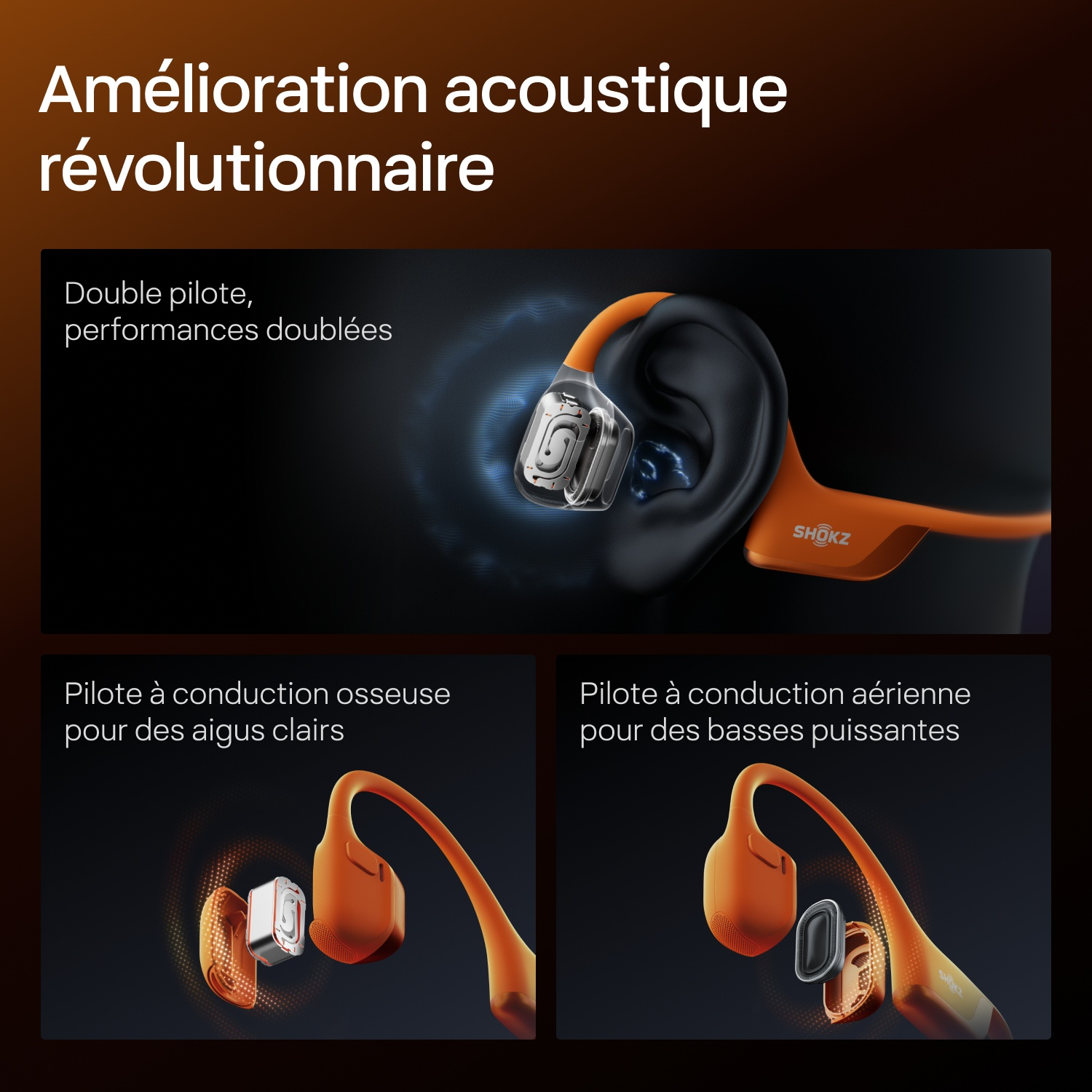 Écouteurs Shokz à conduction osseuse avec double pilote sur fond noir et texte en français.